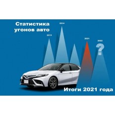 ➤ Статистика угонов автомобилей 2021 в Украине.